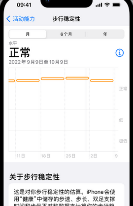 榕城iPhone手机维修如何在iPhone开启'步行稳定性通知'