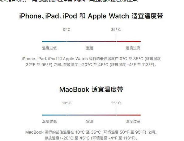 榕城苹果13维修分享iPhone 13耗电越来越快怎么办 