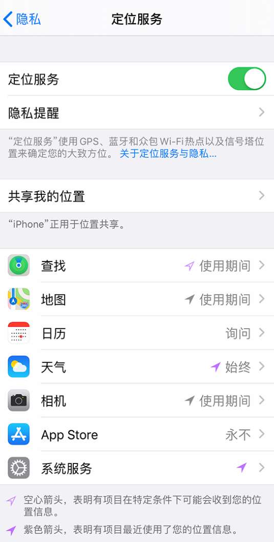 榕城苹果手机维修分享iPhone 状态栏中时间显示为蓝色图标是什么情况 